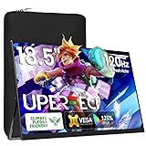 UPERFECT Portable Monitor 18.5 inch 120HZ 125% sRGB