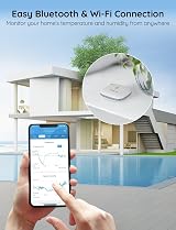 Govee WiFi Room Thermometer Hygrometer 2Pack Real Time Temp Humidity Sensor view 2