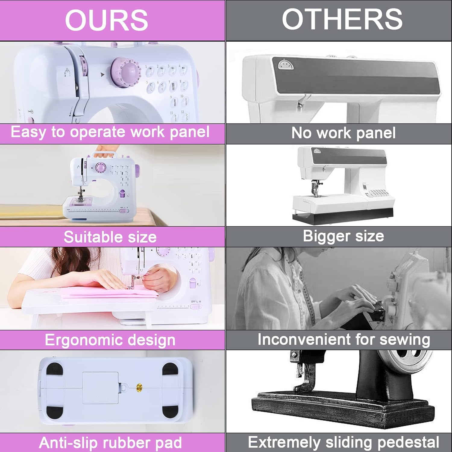 Sewing Machine for Beginners & Kids, Mini Portable Sewing Machines with 12 Built-in Stitch Patterns, 2-Speed Foot Pedal, Perfect for Teaching Daughter Granddaughter to Sew(27 Pieces Sewing Kit & Case)