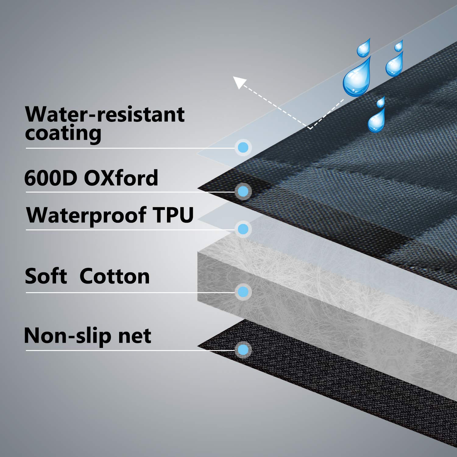 vailge dog seat cover