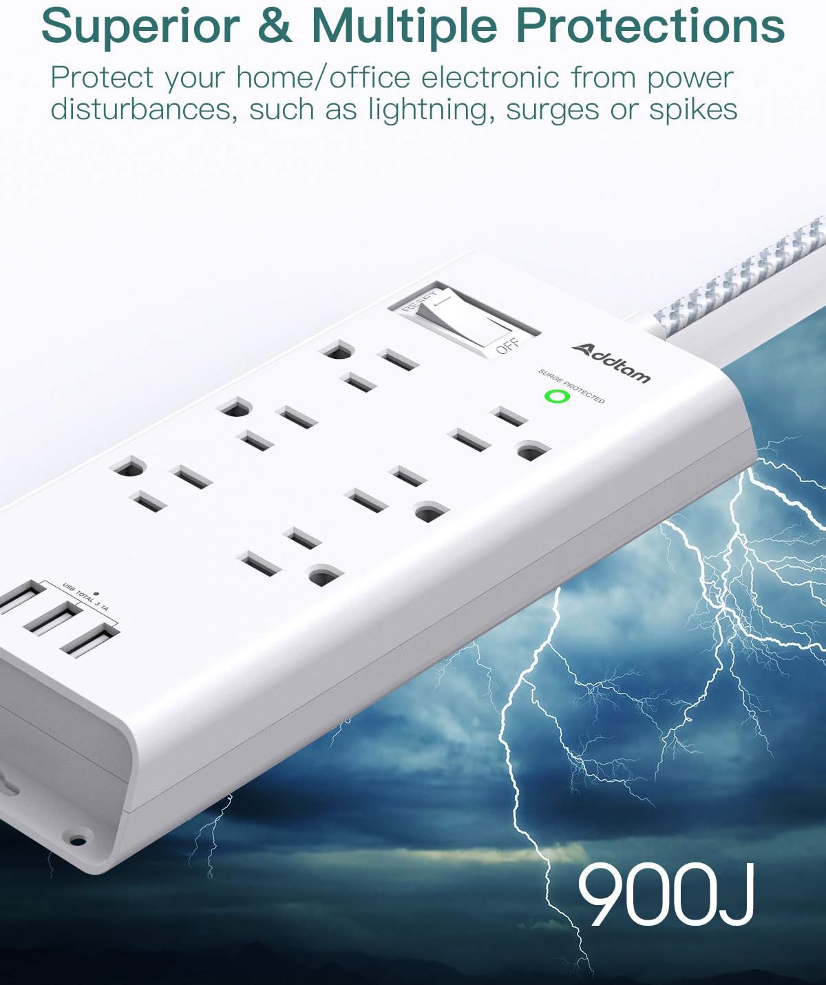 Power Strip Surge Protector, Addtam 6 Outlets and 3 USB Ports 5Ft Long Extension Cord, Flat Plug Overload Surge Protection Outlet Strip, Wall Mount for Home, Office and More, ETL Listed: Electronics