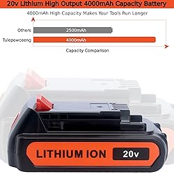 Tulepowceeng 2 Pack 20V 4.0Ah Lithium Replacement