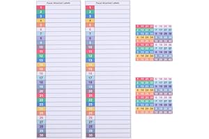 SOIMISS 8 Sheets Numbered Circuit Breaker Panel Labels (1-42), Electrical Box Index Stickers, Waterproof PVC Decals for Home 