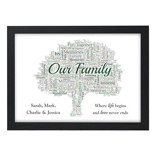 Family Tree Personalised Our Family Gifts Where Life Begins And Love Never Ends Family Christmas Birthday Home Print A5 A3 Prints And Frames Amazon Co Uk Handmade