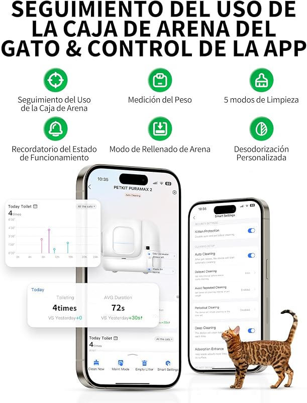 Pura MAX 2 Arenero Gatos Autolimpiable, Inodoro para Gato, Arenero Autolimpiable para Gatos, Anti-Fugas, xSecure/Eliminación de Olores/Control de APP/76L, para Varios Gato