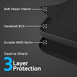 Geekria Shield Headphones Case Compatible with Bang