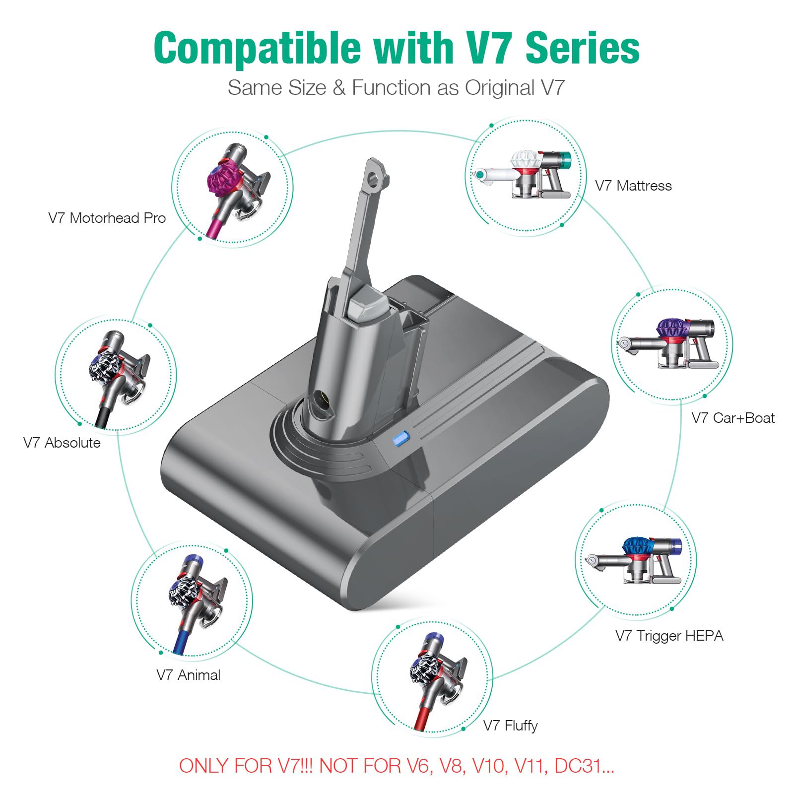 FirstPower 5.0Ah V7 Replacement Battery- Compatible with SV11 V7 Motorhead V7 Animal V7 Trigger V7 HEPA V7 Car+Boat V7 Absolute Handheld Vacuum Cleaners