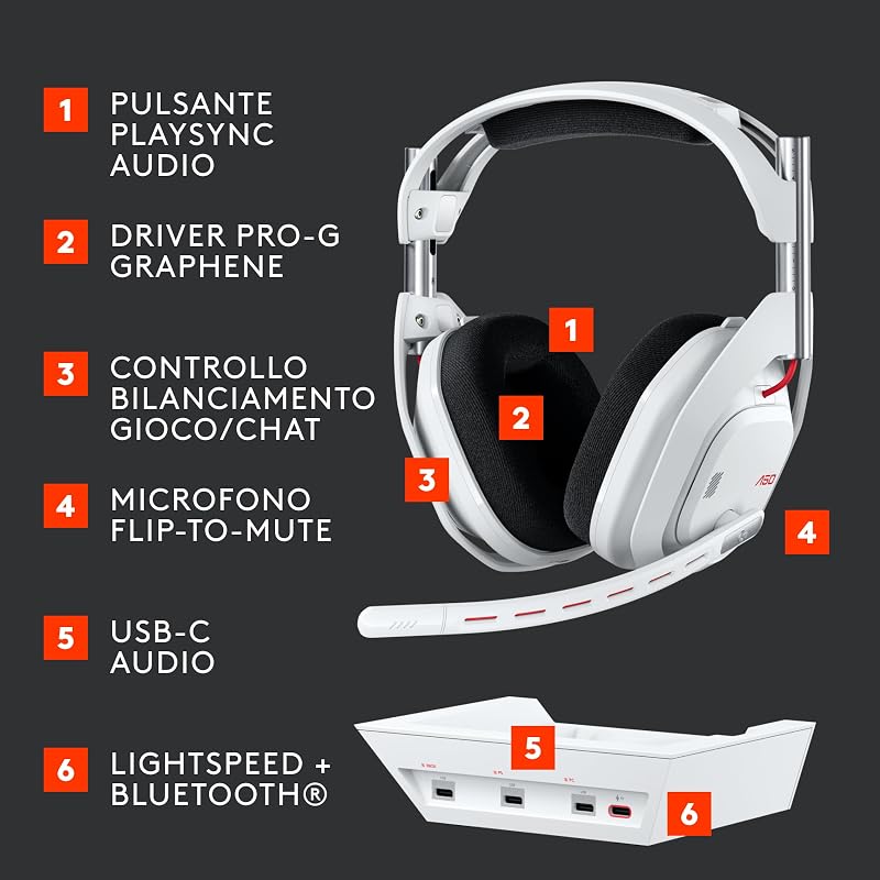 Astro A50 cuffia e microfono gaming wireless LIGHTSPEED + base