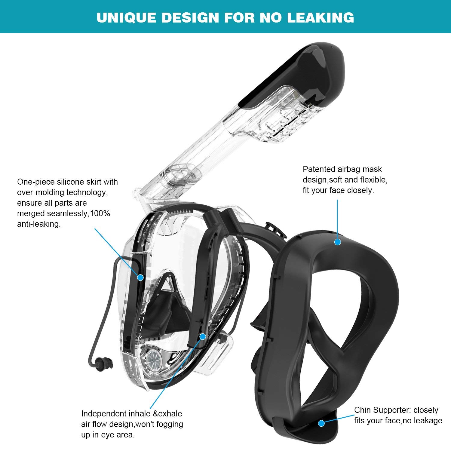 SFUN Diving Mask Full Face Anti-Fog Panoramic Snorkel Mask for Scuba Diving Snorkeling BLUE (BLUE)