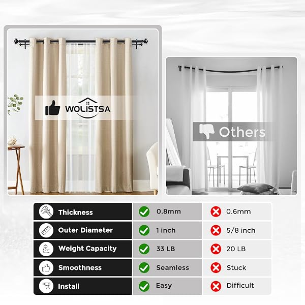 WOLISTSA BLACK DOUBLE CURTAIN ROD 36-184 INCH DECORATIVE CRYSTAL DUAL RODS