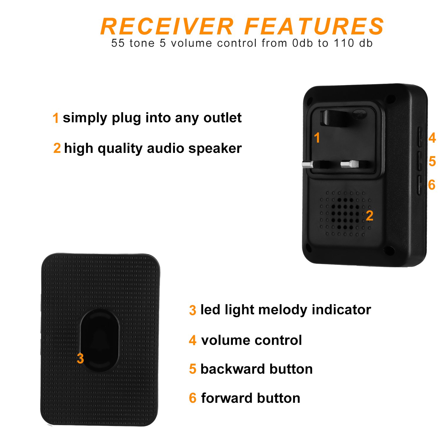 Wireless Doorbell guaiboshi Waterproof Door Chime Kit 3 Plugin