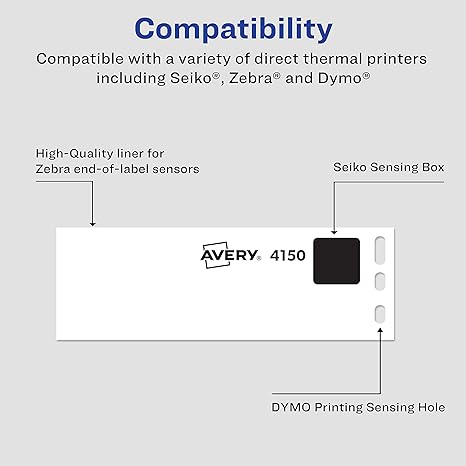 avery 4150