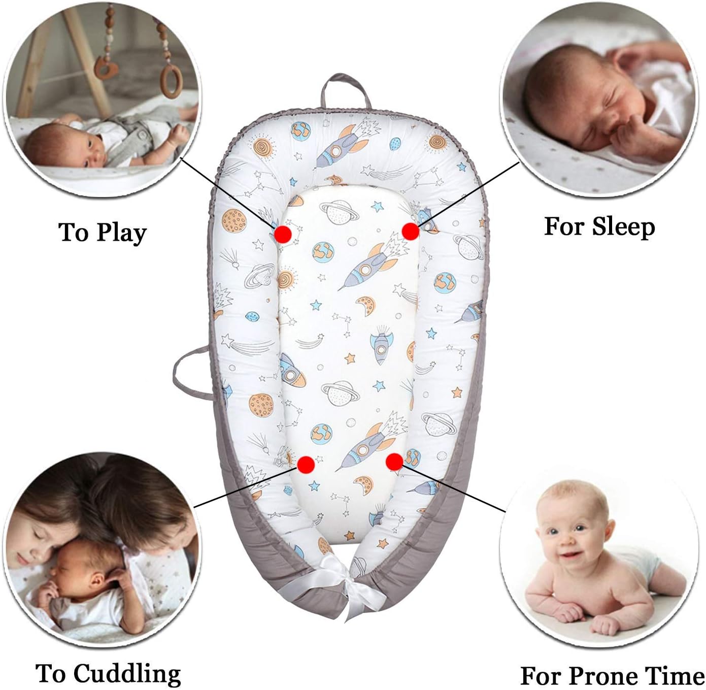 Algodon 100 Antialergenico Reductor De Cuna Nidos Ajamq Nido Bebe Recien Nacido Cama Cana Nido De Viaje Doble Caras Para Bebe Dormir Blanco Protectores Para Cunas Y Camas De Bebe Bebe Kudzuandcompany Com
