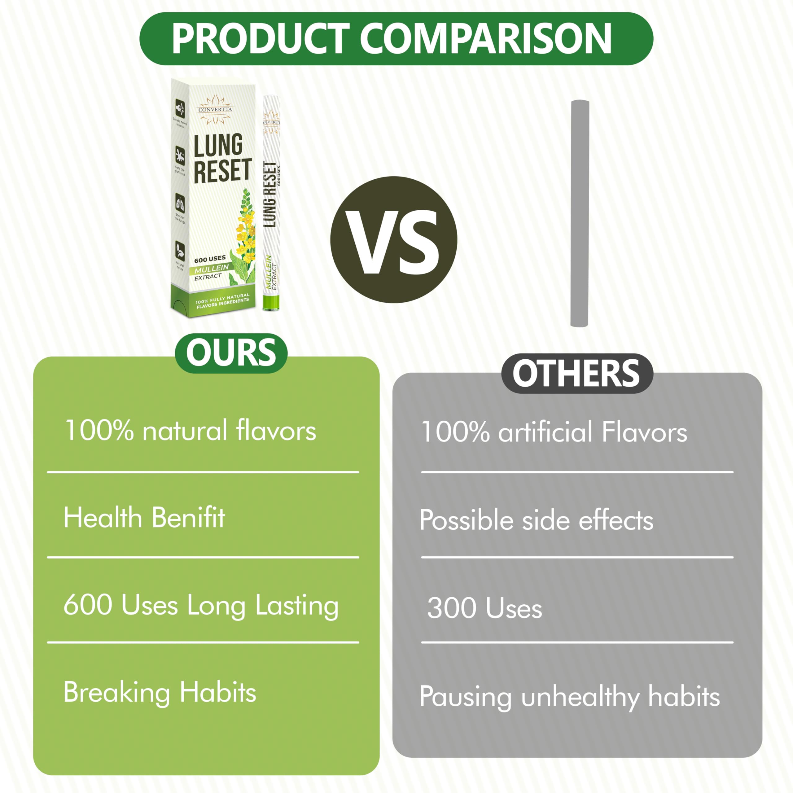 Lung Detox Mullein Diffuser Pen | Natural Mullein Leaf | Lung Health & Detox | Herbal Mullein Diffuser Pen 600 Uses