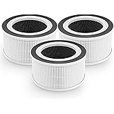 3-Pack H13 Filter Compatible with Afloia Fillo/Halo/Mooka Allo, 3-in-1 H13 Efficient Filtration for Fillo Air Puri-fier, for Afloia Fillo Filter
