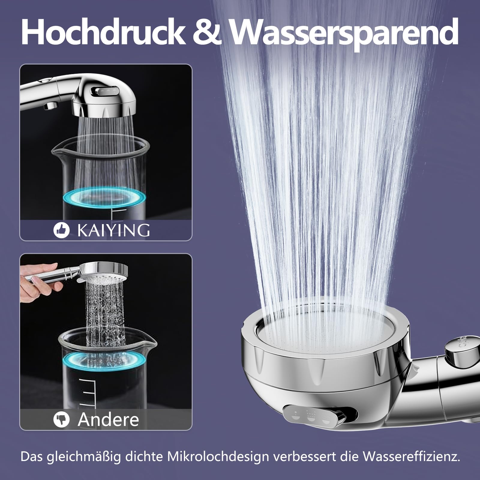 KAIYING Duschkopf mit Filter Gegen Kalk, Schlauch & Halterung (Chrome) 6