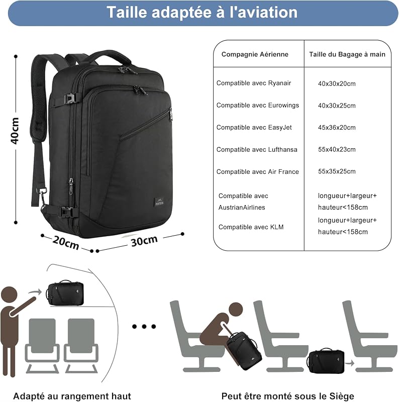 Bagage Cabine 40x30x20, Sac a Dos Voyage Cabine Avion avec Ryanair