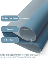 YSAGi Non-Slip Desk Pad 80x40 cm Azure Waterproof PVC Leather Desk Protector view 3
