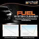 Archoil AR6900-D Max Advanced Diesel Fuel Conditioner 500ml view 4