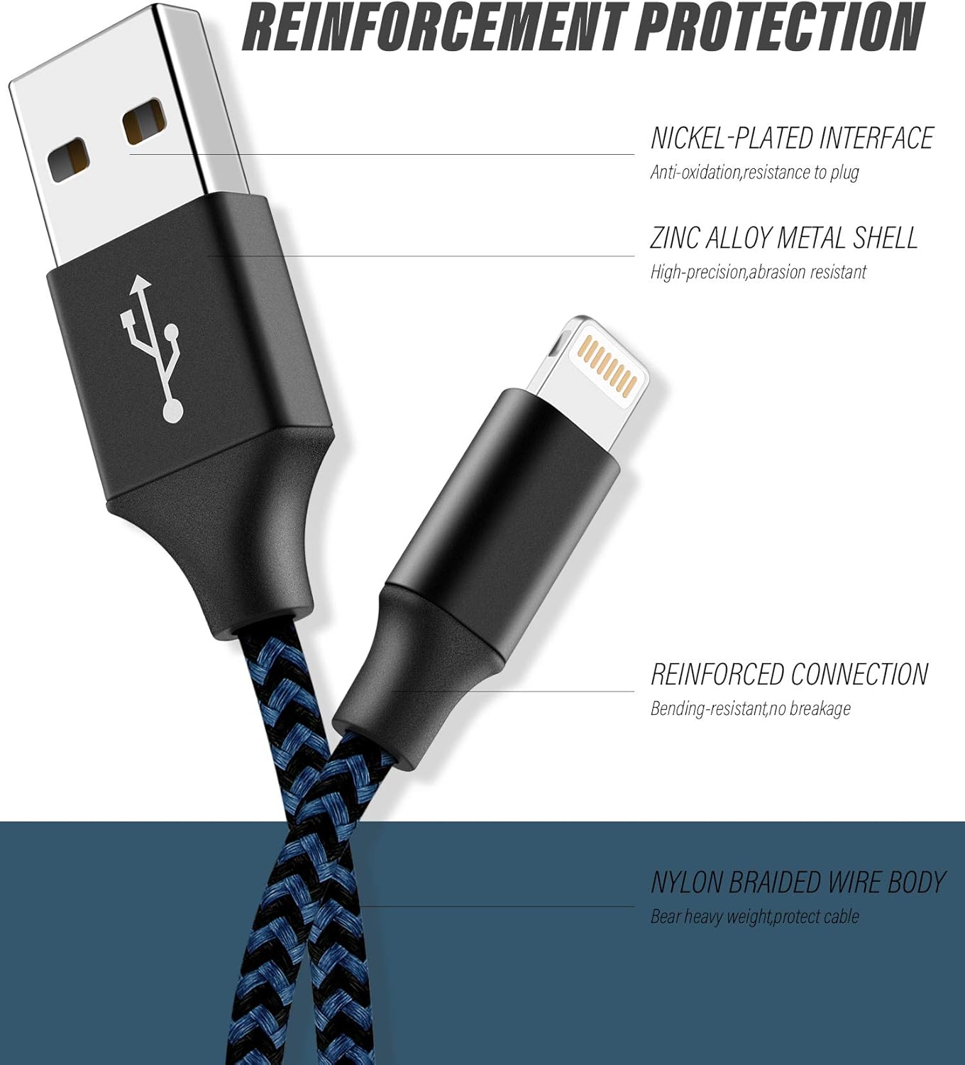 iPhone Charger Mfi Certified Lightning Cable 3Pack 10FT Nylon Braided iPhone Charger Cable Fast Charging Syncing Long Cord Compatible iPhone 12/Max/11Pro/11/XS/Max/XR/X/8/8P/7 - BlackBlue