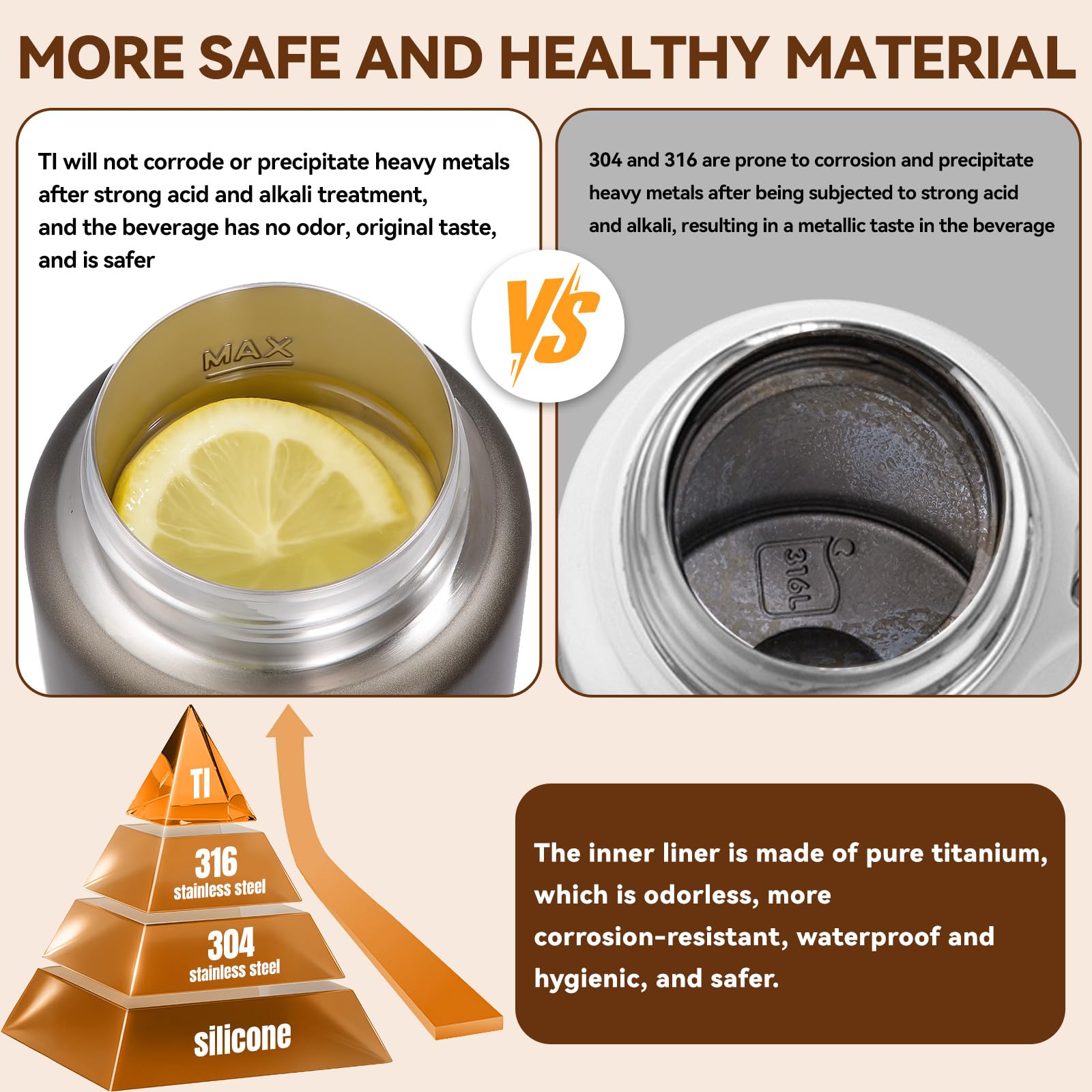 Hervidor de viaje de titanio puro, hervidor eléctrico portátil de doble voltaje, 110 V-240 V, caldera de agua pequeña inteligente para té y café, 12 controles de temperatura, apagado automático y protección de ebullición en seco (gris, 520 ml)