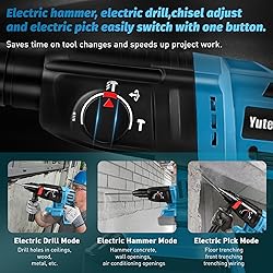 Rotary Hammer Drill for Makita 18V