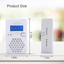 4 Pack Carbon Monoxide Detectors,CO Alarm Detector