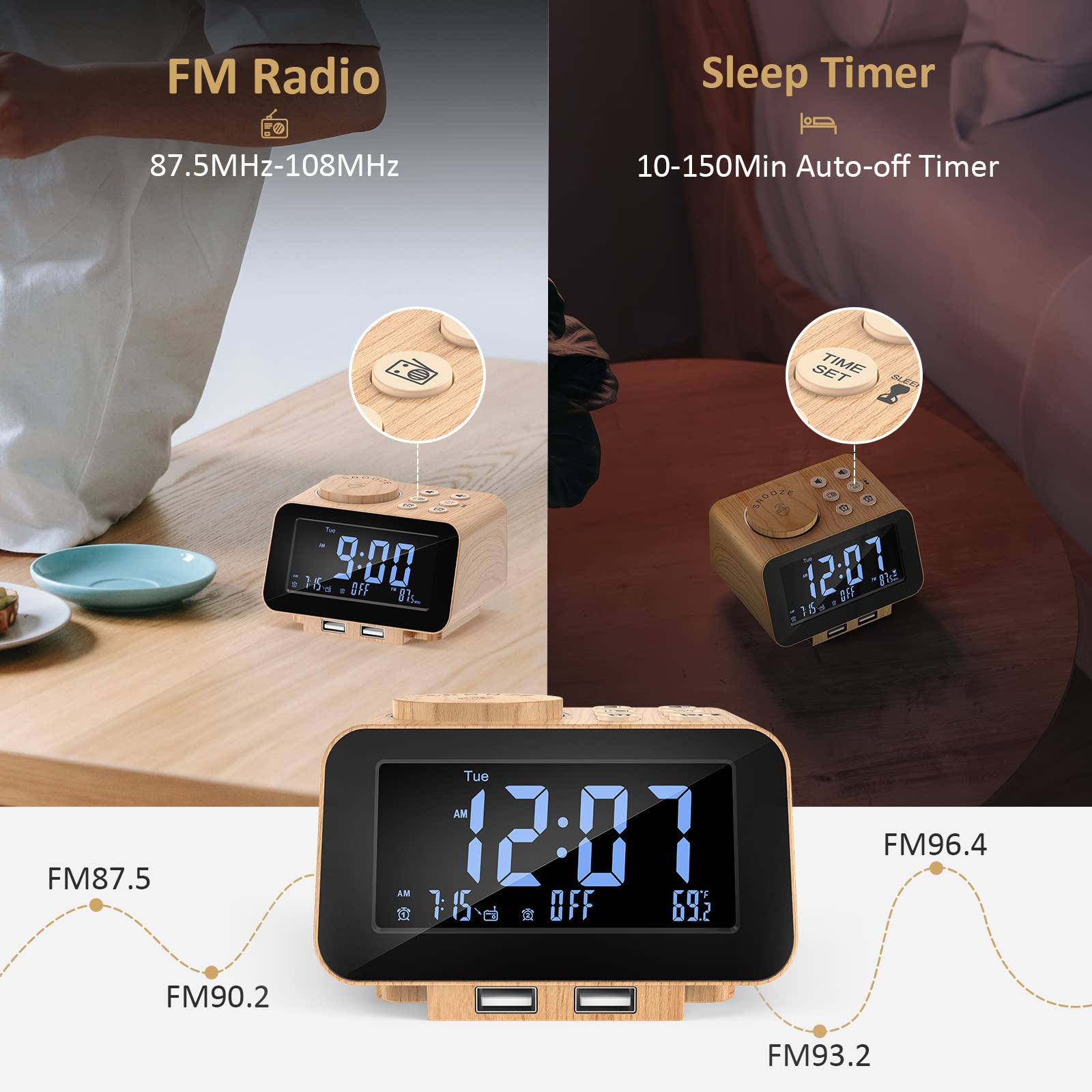 USCCE Digital Alarm Clock Radio - 0-100% Dimmer, Dual Alarm with Weekday/Weekend Mode, 6 Sounds Adjustable Volume, FM Radio w/Sleep Timer, 2 USB Charging Ports, Thermometer, Battery Backup(Wood Grain)