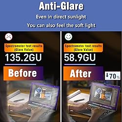 2 Pack 16 inch Screen Protector for Lenovo Yoga 7i