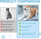 GBULTR 20pcs Disposable Dog Boots for Injured Paws Waterproof Bandage Covers view 5