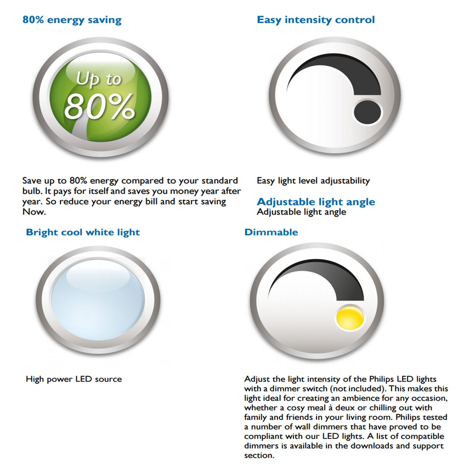 philips blade ii led table lamp