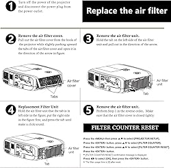 Replacement ELPAF30/V13H134A30 Air Filter