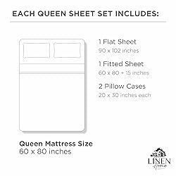 100% Cotton Percale Sheets Queen