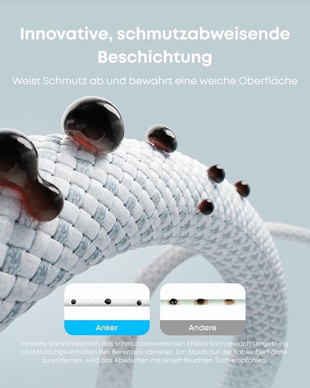 240W USB C auf USB C kabel PD 3.1 [2 Stück 1m]