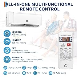 12000 BTU Mini Split AC w/WiFi Work Alexa 22 SEER2