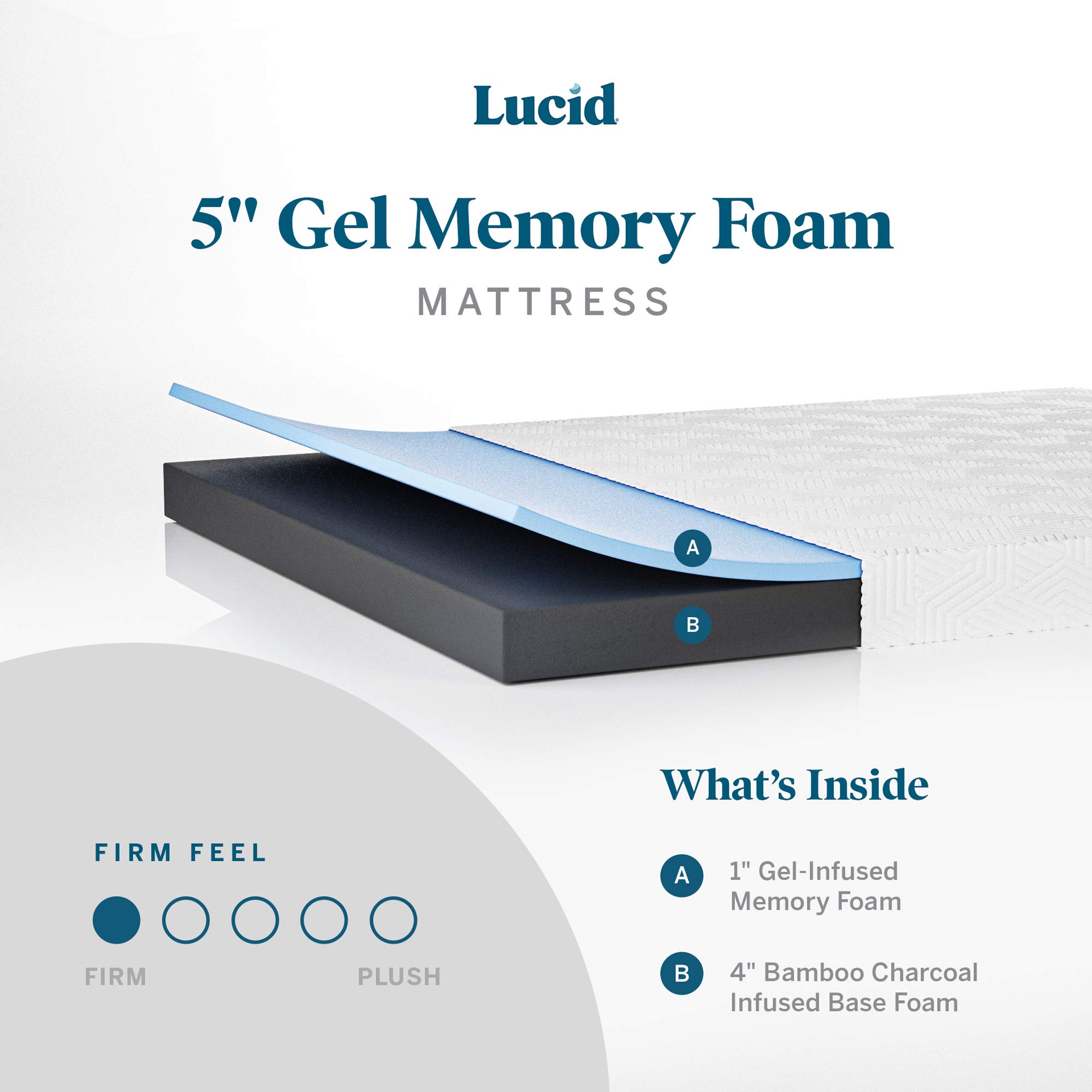 LUCID 5 Inch Memory Foam Low Profile-Cooling Gel Infusion-Hypoallergenic Bamboo Charcoal-Breathable Cover Bed Mattress Conventional, Twin, White