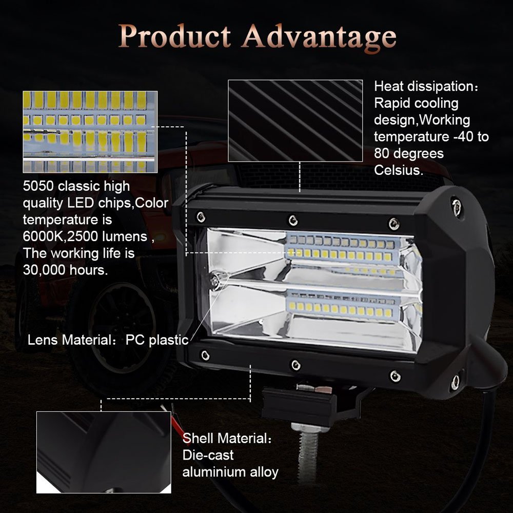 2PCS White 72W 24 Led Light Bar Off Road Driving Work Spot Beam Fog Lights Driving Light Lamp for Jeep Truck Motorcycle Van Wagon ATV SUV Pickup Marine Boat