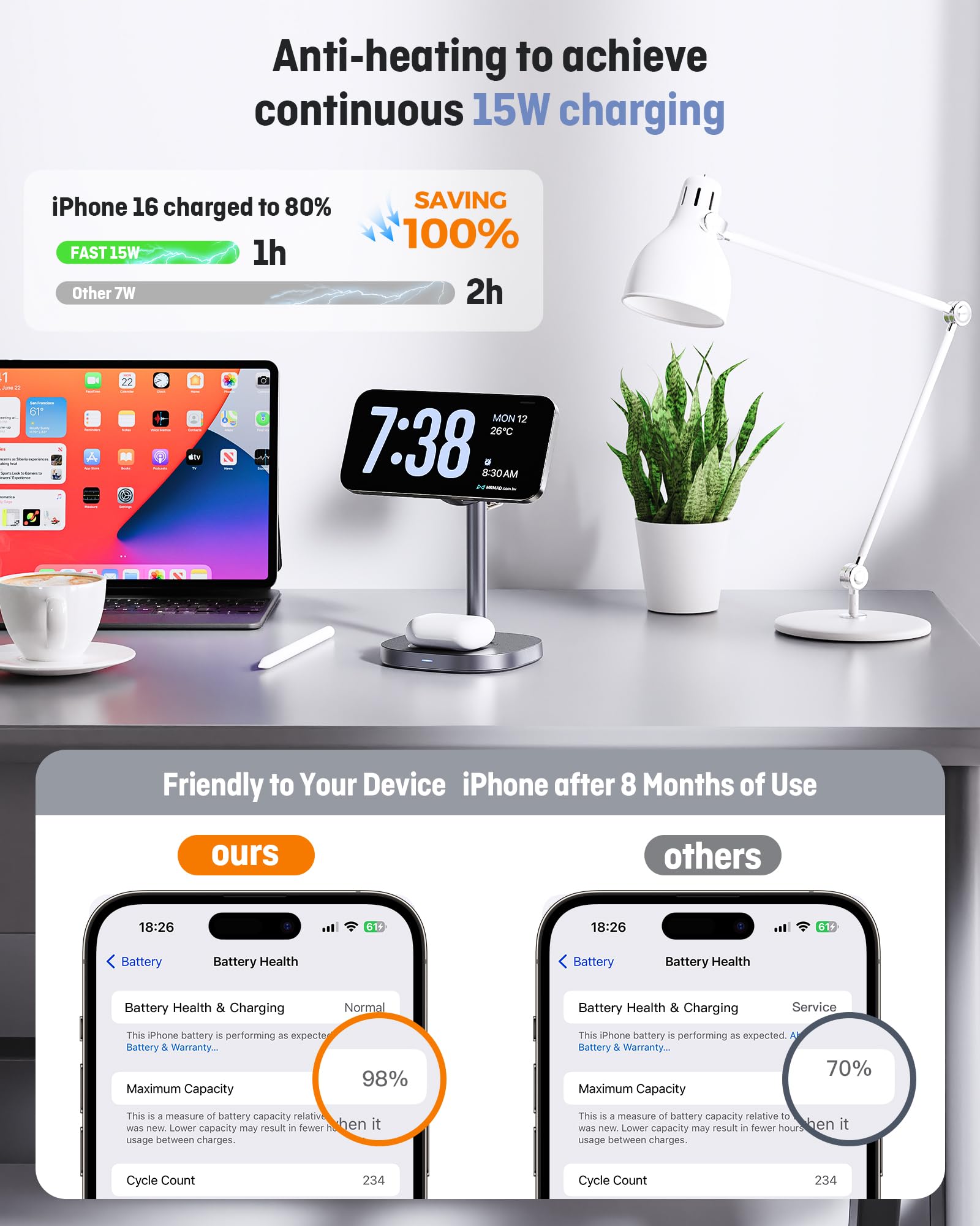 2025 New Magnetic Wireless Charger Stand with Active Cooling Fan, 15W Qi2-Certified 3 in 1 Charging Station for Apple Charger Stand, Wireless Charger for iPhone16/15/14/13/12, Apple Watch, AirPods