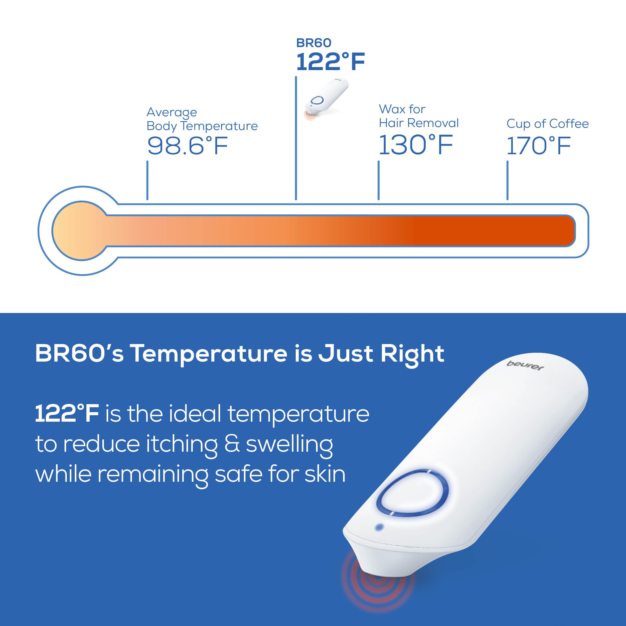 Beurer BR60 Insect Sting and Bite Relief, Bug Bite Healer for Chemical-Free Treatment of Insect Bites, Non-Toxic Natural Relief from Itching and Swelling, for Mosquito Bites