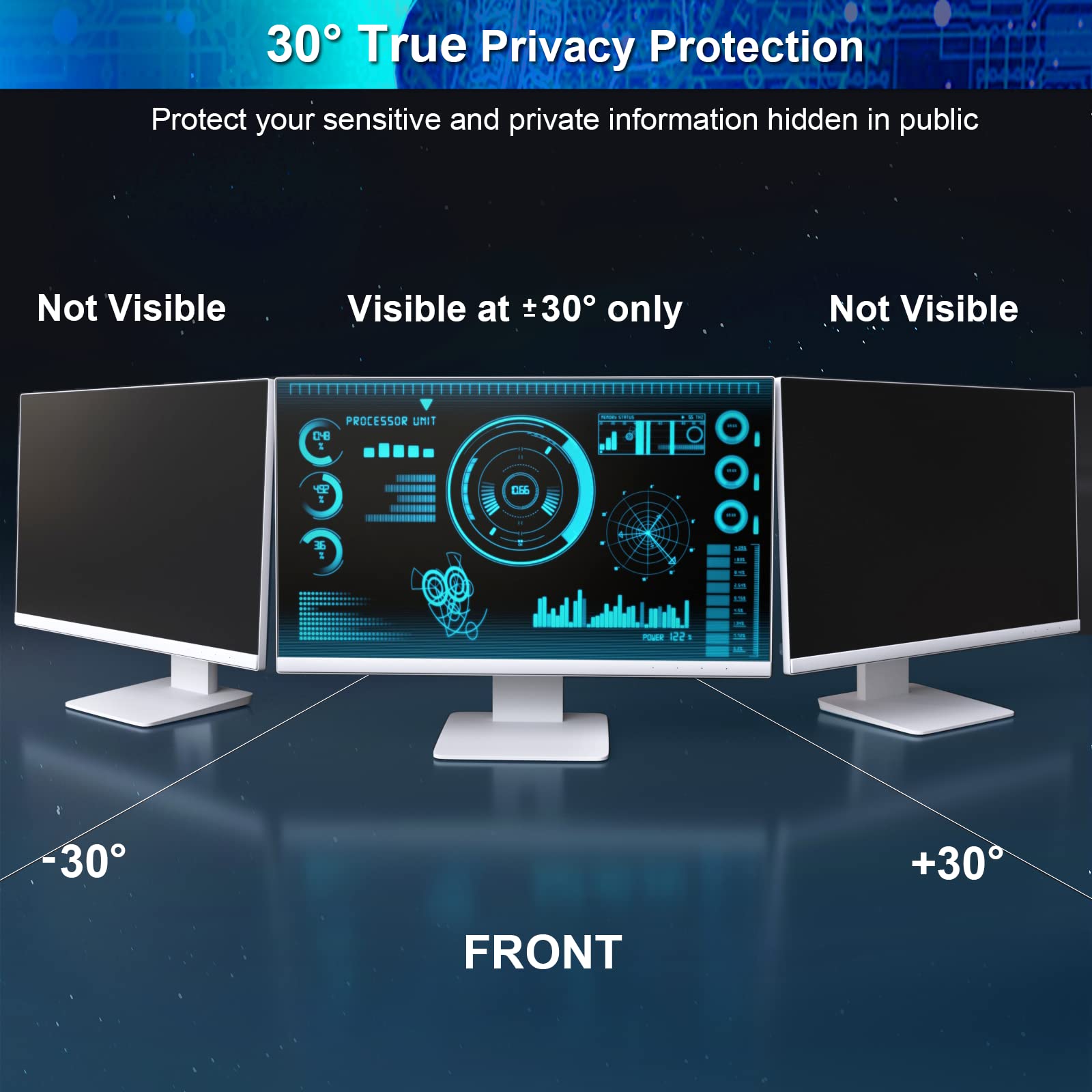 [2 Pack] 32 Inch Computer Privacy Screen Filter for 16:9 Widescreen Monitor, Removable Eye Protection Anti Glare Blue Light Filter Privacy Shield, Anti Scratch Anti Spy Screen Protector Film 32 In