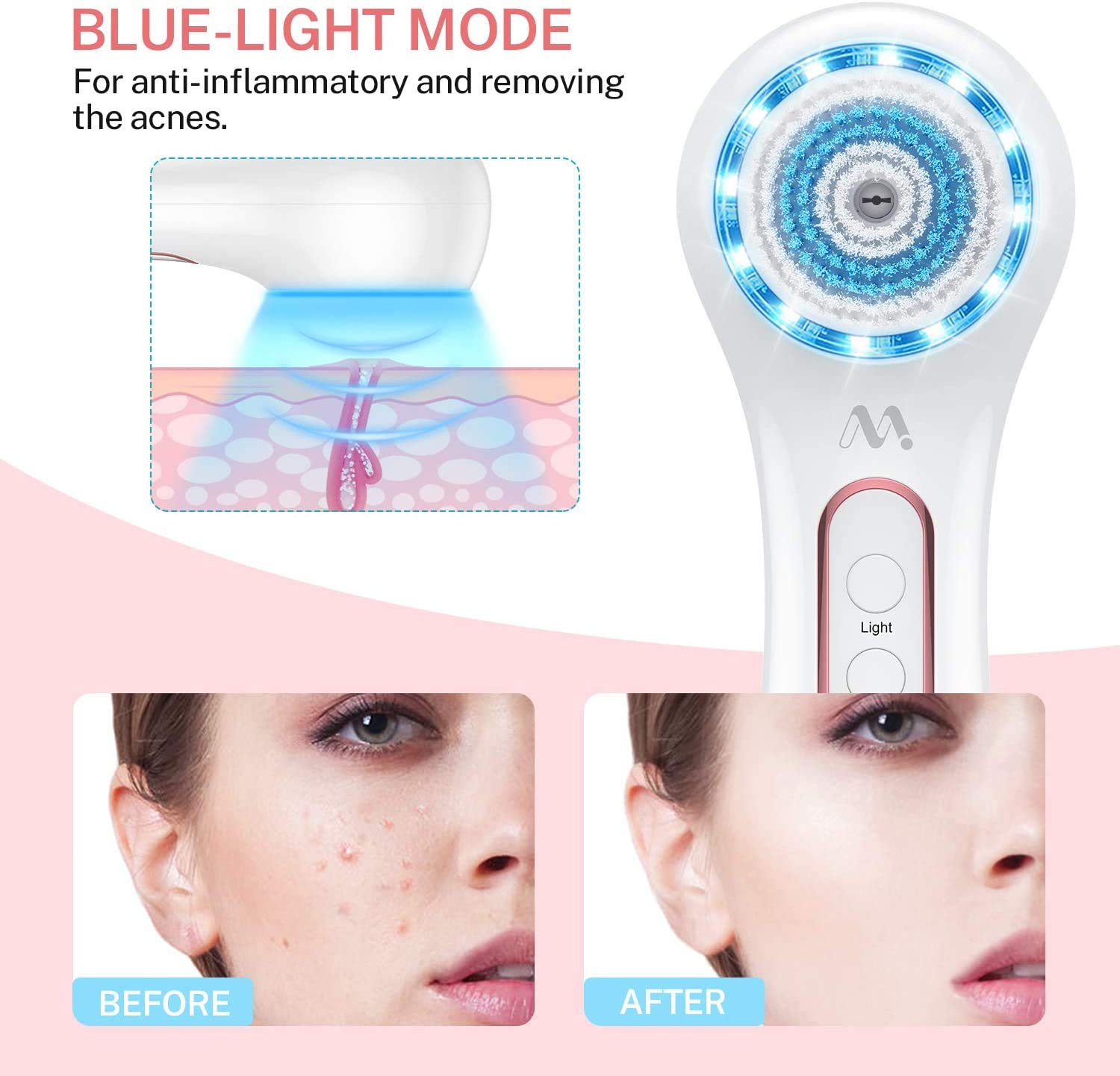 Electric Facial Cleansing Brush Waterproof Red/Blu Light Face Brush Spin Rechargeable Misiki IPX7 Exfoliating Face Brush with 3 Mode, 5 Brush Head for Exfoliating, Massaging, Removing Blackhead: Beauty