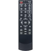RRMCGA424AWSA Replaced Remote fit for Sharp Stereo System