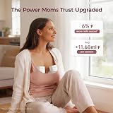 Momcozy S12 Pro Quick Wearable Double Pump Hands-Free White view 2