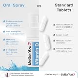 BetterYou Dlux 1000 Daily Mouth Spray Vitamin D 1000IU 40 g 1x view 4