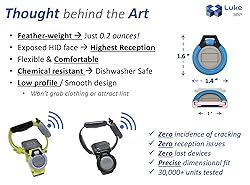 Luke3DP Watch Adapter for Holding HID Corporation