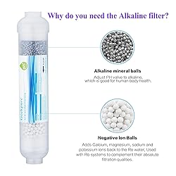 Geekpure 6-Stage Reverse Osmosis Drinking Water