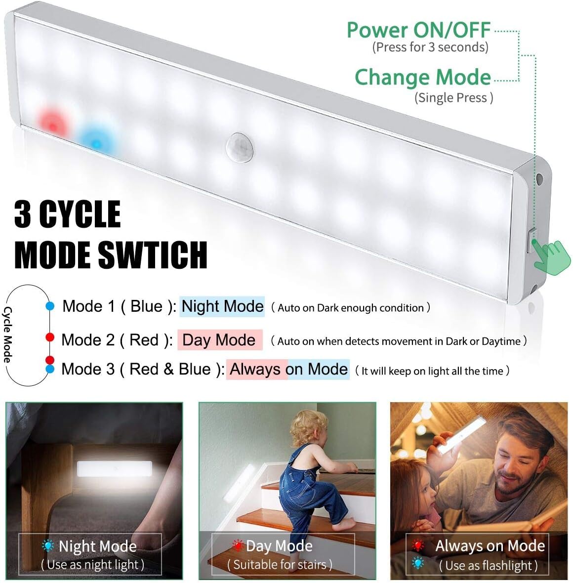 LED Closet Light, 24-LED Newest Version Rechargeable Motion Sensor Closet Light Under Cabinet Wireless Stick-Anywhere Night Light Bar with Large Battery for Stairs, Wardrobe, Kitchen, Hallway (3 Packs) - - 