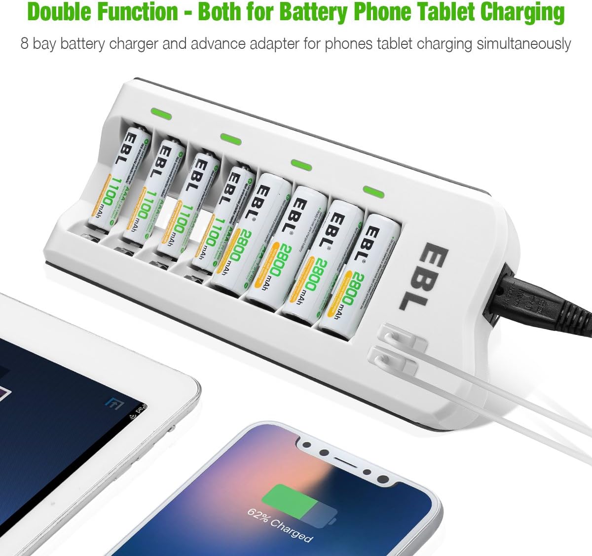 EBL Rechargeable AAA Batteries 1100mAh (8 Pack) and 808U AA AAA Rechargeable Battery Charger with 2 USB Fast Charging Ports: Home Audio & Theater
