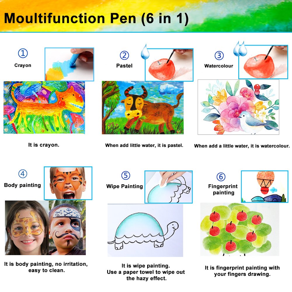 Shackcom Face Paint, 12 Colors Rotating Washable Non-Toxic 3 in 1 Effect -Crayon-Pastel-Watercolor-Body or Finger Painting Crayons for Kids Halloween Birthday Christmas Party Gift