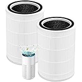 HAP604 Replacement Filter Fit for Ecoself HAP604 Air Purifier, 3-In-1 Efficiency Activated Carbon Filtration System, 2 Pack, White